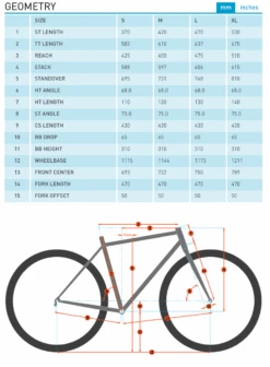 Kona Unit (2023) 23 Kona Unit (2023) -Trek-myymälä Nayttokuva2023 2 27kello12.46.02