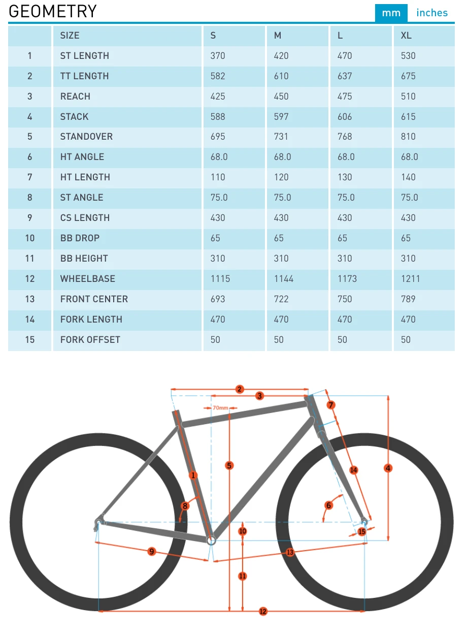 Kona Unit (2023) 13 Kona Unit (2023) - Image 11