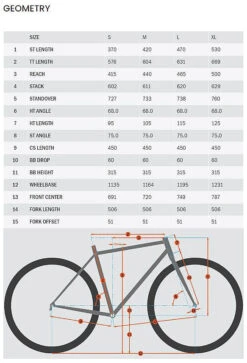 Kona Lava Dome (2023) -Trek-myymälä e884336acf6fe02262b4df960ff90389